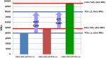 LSI-HGST-12Gbps,P-V-389731-22.png