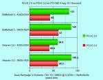 PCI-ETests.jpg