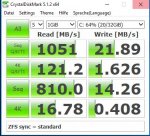 SSD-RAIDZ1-zfs-sync_std.JPG