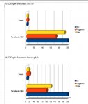 assd kopier-benchmark.jpg