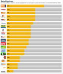 wahlomat ergebnis.png