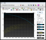 HDTune_Pro_ST3000DM001-9YN166_07-Oktober-2012_01-22.png