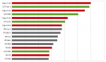 vega_voraussage.png