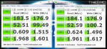 WD-Red-5TB-CrystalDiskMark-Benchmark.png