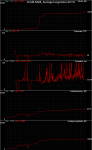 GTA_5_Graph_16GiB_RAM.png