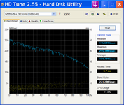 HDTune_Benchmark_SAMSUNG_HD103SI.png