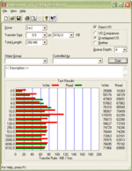 2010-01-02 ATTO Seagate ST32000542AS 8 Drive RAID 5.GIF