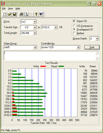 2010-01-02 ATTO Seagate ST32000542AS 8 Drive RAID 5 StorPort.GIF