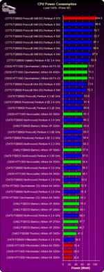 chart_power_load.png