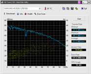 HDTune_Benchmark_SAMSUNG_HD252KJ.png