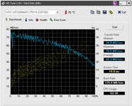 HDTune_Benchmark_WDC_WD3200AAKS-75VYA.png