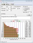 7xSeagate NAS 4TB an LSI 9260-16i im Raid 6 ATTO.JPG