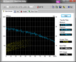 HDTune-255 - WD2000.png