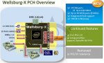 Intel-Haswell-E-Praesentation-Slide19.jpg