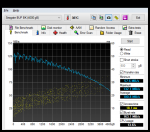 HDTune_Pro_Seagate_BUP_BK_05-Dezember-2015_12-04.png