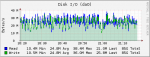 seagate-archive-hdd-zfs-replication-2.png