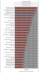 R9 290X Performance.jpg