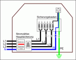 Strom1.gif