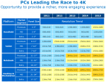 Intel-Roadmap-to-4K.png