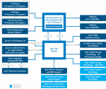 z97-chipset-diagram.png