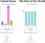 imperial_vs__metric_by_nekit1234007-d5p0ou5.png