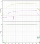 1h templog 4ghz 1.19v.JPG