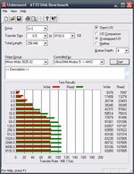 ATTO_Mobi_mit_Schreibcache_AHCI_Ultra-DMA-Modus5.jpg