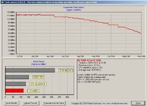 2xHitachi Deskstar (HDTach)2.jpg