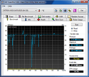 HDTune_Benchmark_MTRON_MSD-SATA3525.png