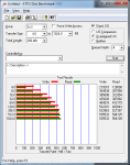 atto disk bench ATA Corsair Forc 03.04.2013 21-57-17.png