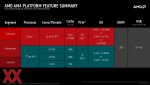 ces2017-amd-ryzen--09_7DF7E87FFD3F4CA7A1BCA9DC5244608F.jpg