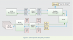 Micron_Client_SSD_DataPathProtetion.png