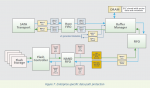 Micron_Enterprise_SSD_DataPathProtetion.png