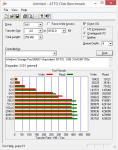 stor-pool-r1-ntfs-usb-degr.PNG