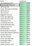 Microsoft Excel - M6 Builds-1.jpg