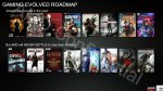 AMD Never Settle Bundle Roadmap Leaked.jpg