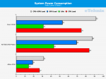 kabini_graphs_.png