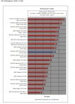 GTX 970 vs R9 290.jpg