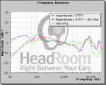 graphCompare.php.png