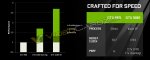 NVIDIA-GeForce-GTX-1080-Crafted-for-speed.jpg