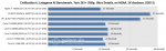 AMD-Ryzen-7-1800X-vs-Intel-Prozessoren-Civilization-VI.png