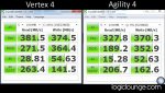 Vertex4 vs Agility 4.jpg