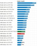 gpu-speed.jpg