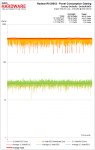 10-R9-295X2-Power-Consumption-Gaming.png