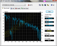 HDTune_Benchmark_ST9160821AS.png