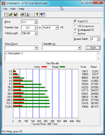 090826 Benchmark intel X25-M after wipe Atto.png