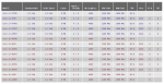 e42intelhaswellcpumodeltable.png