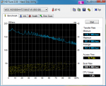 HDTune_Benchmark_WDC_WD5000HHTZ-04N21V0.png