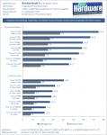 Boderlands2-PhysX-Benchmark-1920-CPUs.png