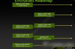 NVIDIA-GeForce-700-Series-Roadmap.png